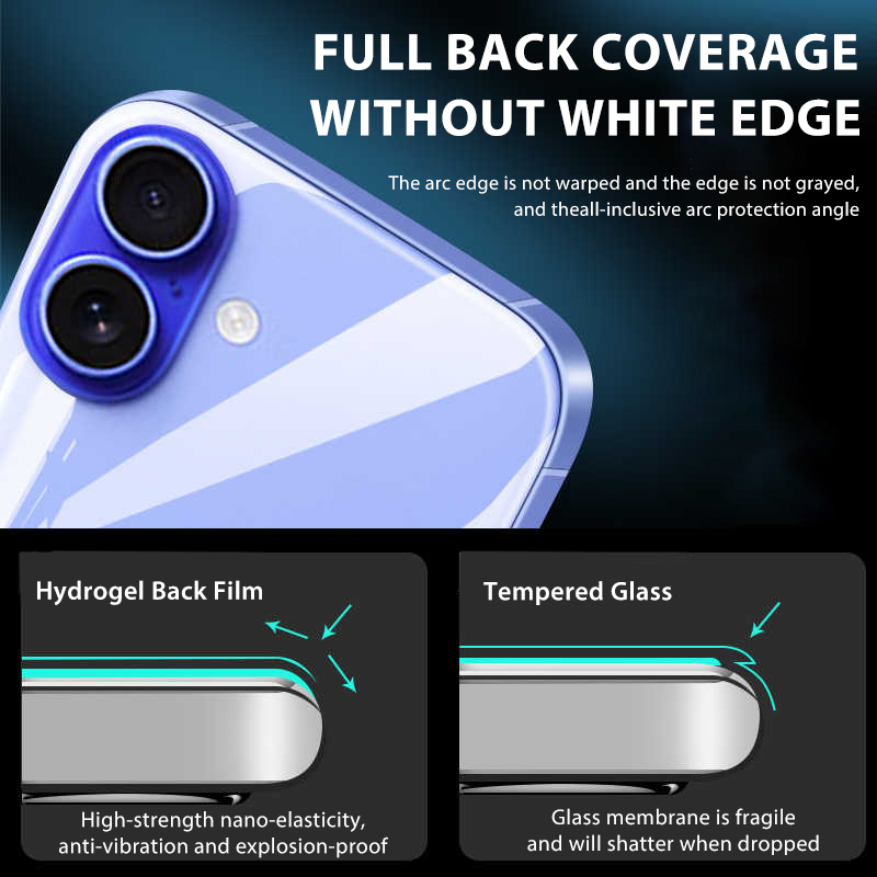 4-1 قطعة فيلم هيدروجيل خلفي آي - مراجعة Phone Accessories Unique وسعره