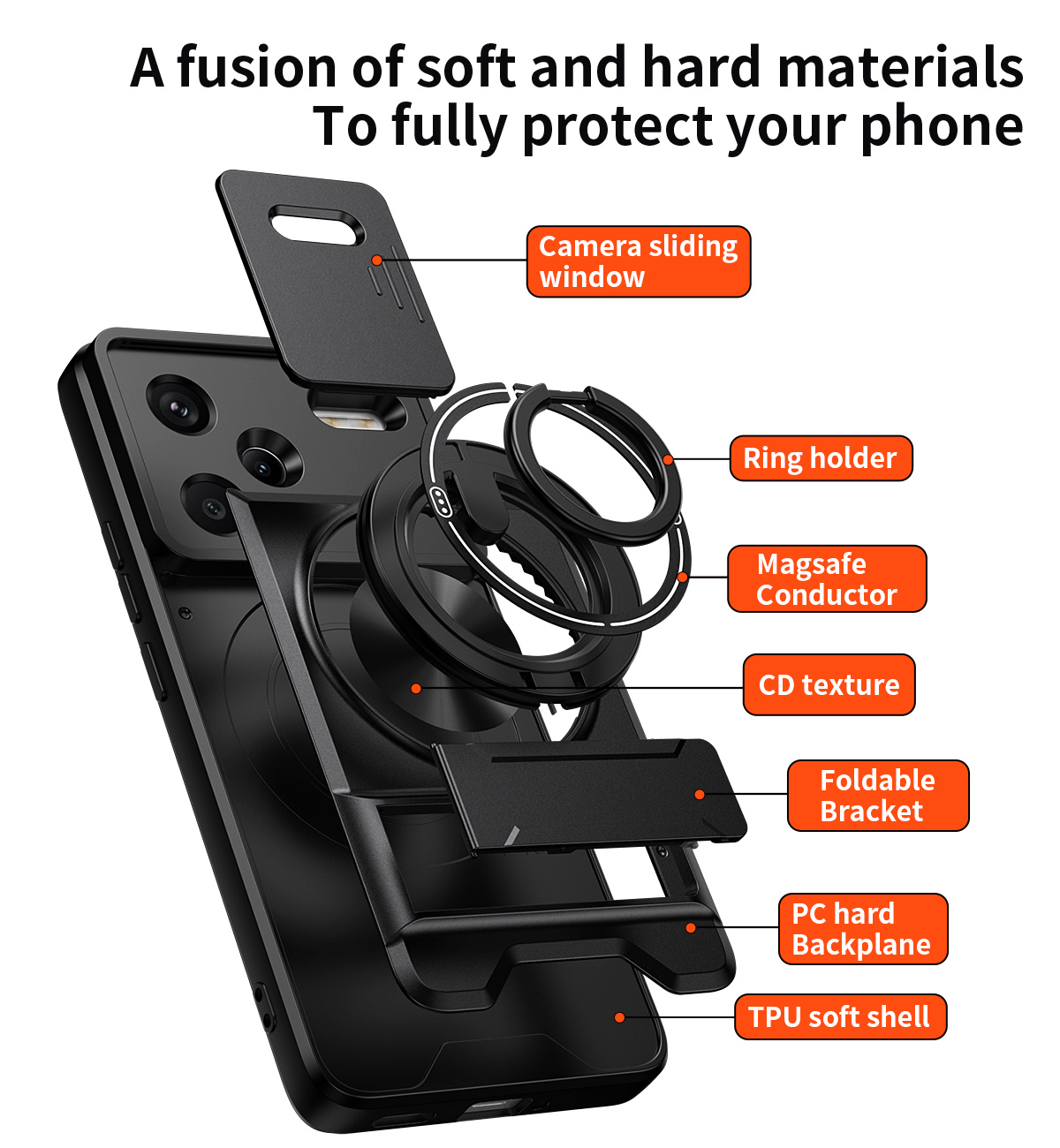 حافظة لهاتف شاومي ريدمي نوت 14 - مراجعة Car Mount Phone وسعره