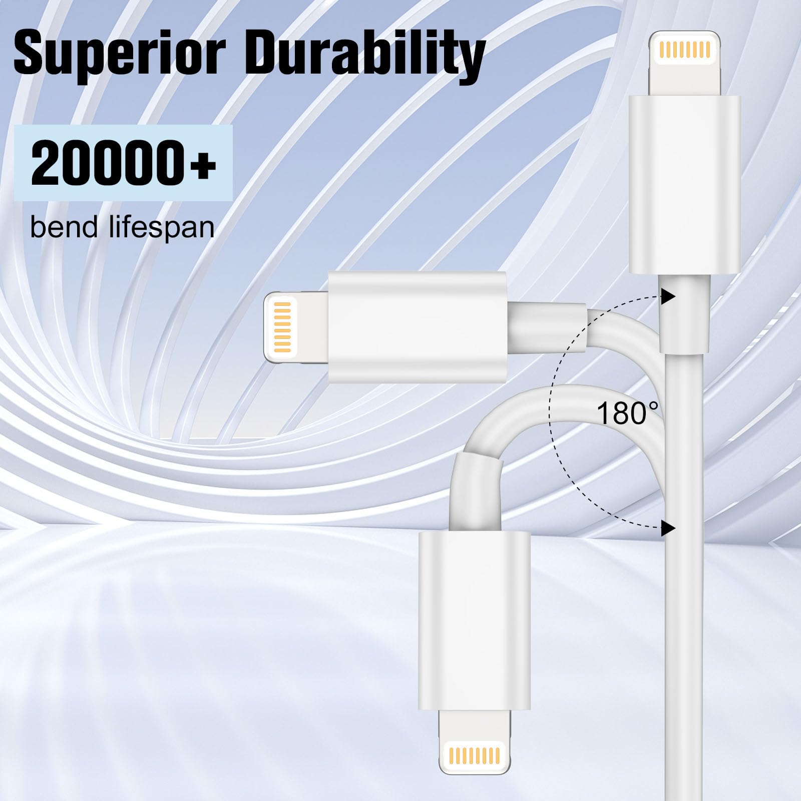 PD 30 واط لابل آيفون نوع C إلى - مراجعة Phone Accessories Unique وسعره